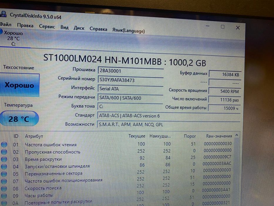 Ультранадежный НР intel core i3