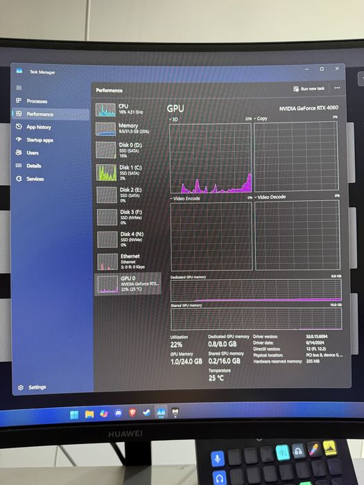 PC Gaming Rtx 4060