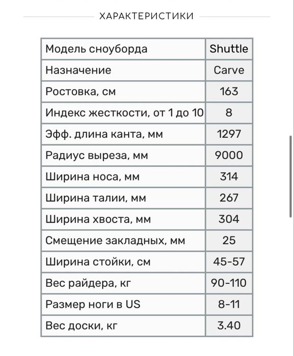 Сноуборд Funcarve Shuttle