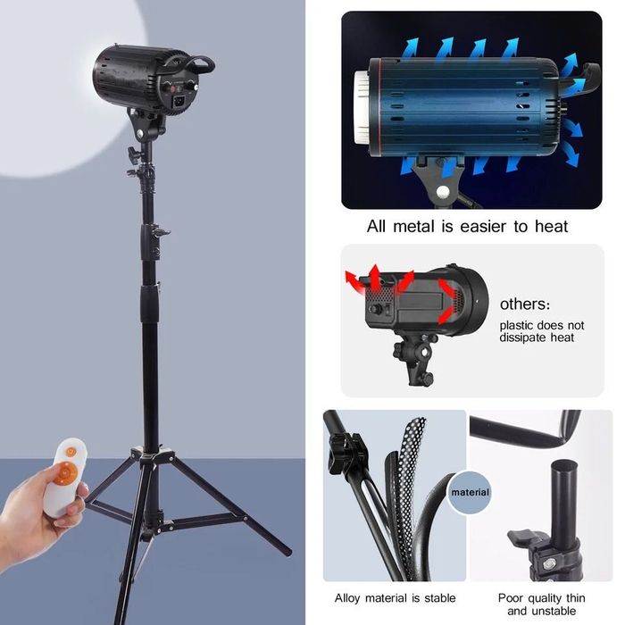 Проф Диодно осветление. Постоянно осв. Софтбокс. Фото. Видео