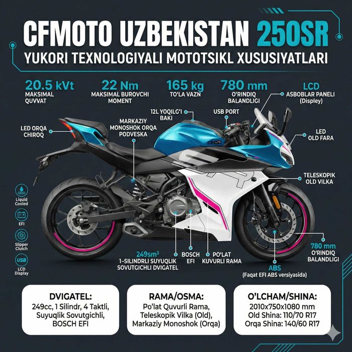 Мотоцикл CFMOTO 250SR 2х летней гарантией от официального дилера