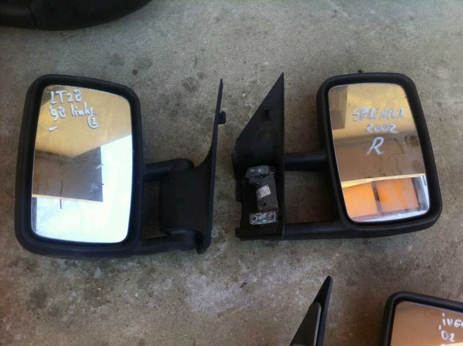 Oglinda Stanga Dreapta Sprinter W905 / Vw LT