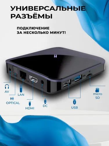 Смарт та приставка A95X F3 Air