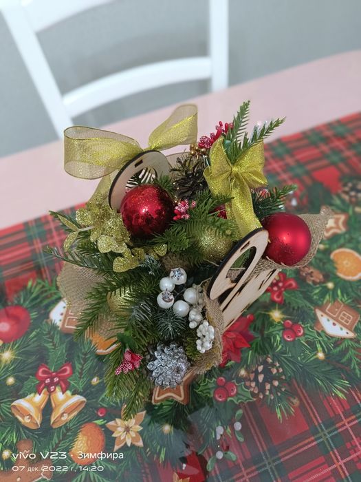 Новогодние украшения