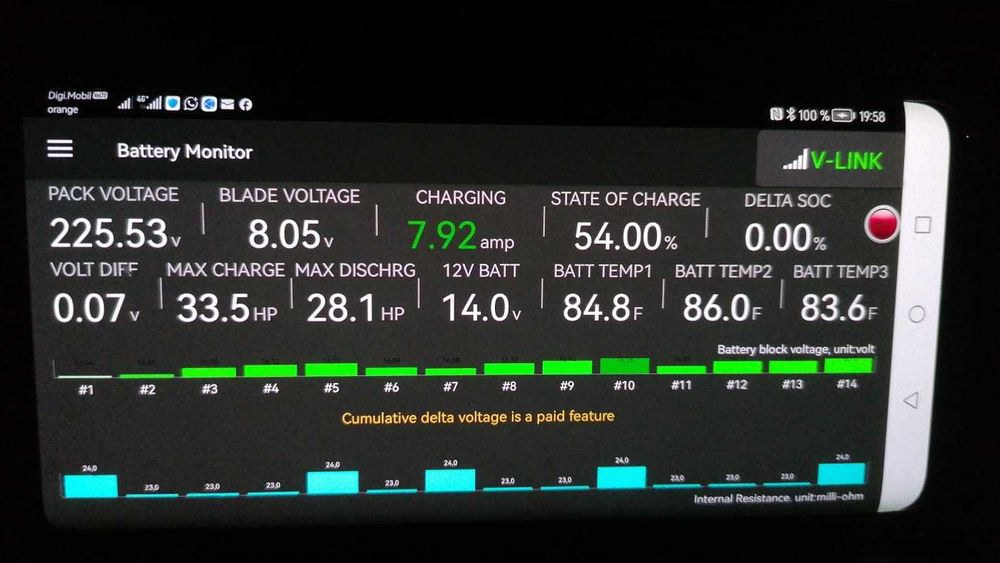 Toyota Prius 2 Hibrid