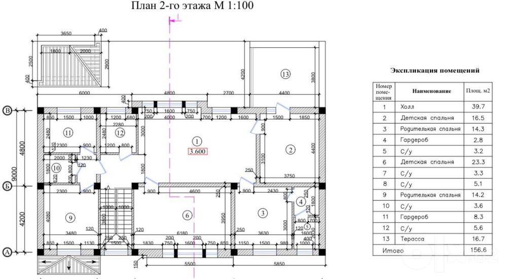 Evro Karopka 2.7 Sotik Qibray tumani Limanariya