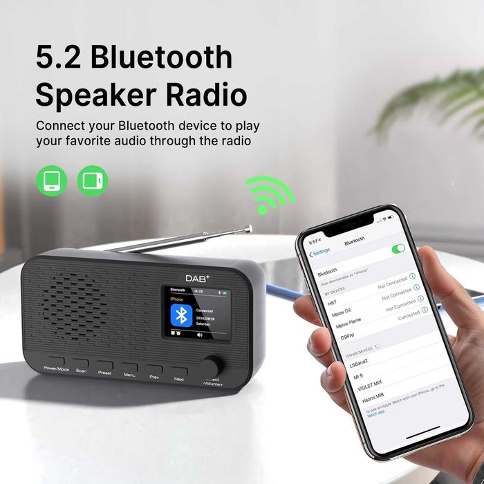 DAB радио с Bluetooth, презареждащо се цифрово FM радио, преносимо DAB+ радио с батерии