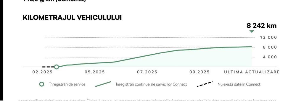 Anvelope Hankook Ventus EVO 235/55/R18