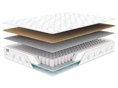 Реставрация матрасов качественно и по приемлемым ценам с гарантией