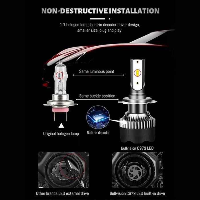 Bec led H1/H3/H4/H7/H8/H11/H16/HB3/HB4  fara eroare 20000 lumeni 6500k