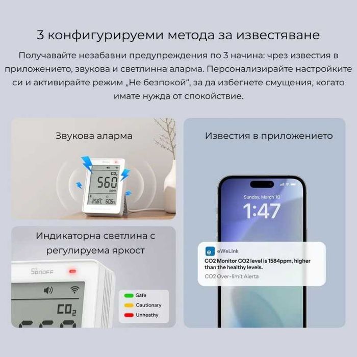 SONOFF SAWF-08P – Смарт монитор за CO₂, температура и влажност с Matter