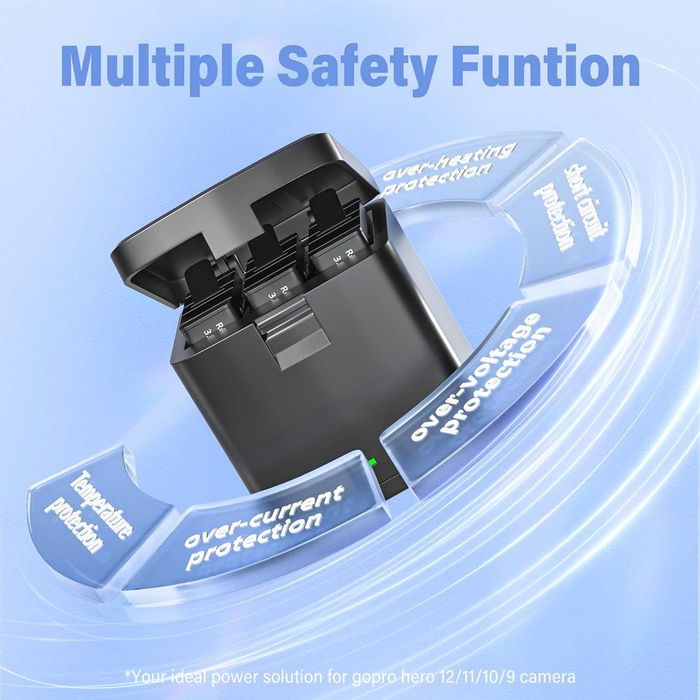 Зарядно за батерии NATNO и2 броя 1800mAh акумулаторни батерии за GoPro