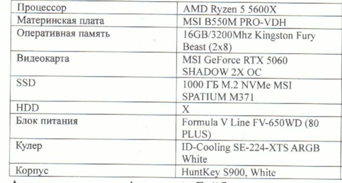 Компьютер GeForce Rtx 5060 MSI