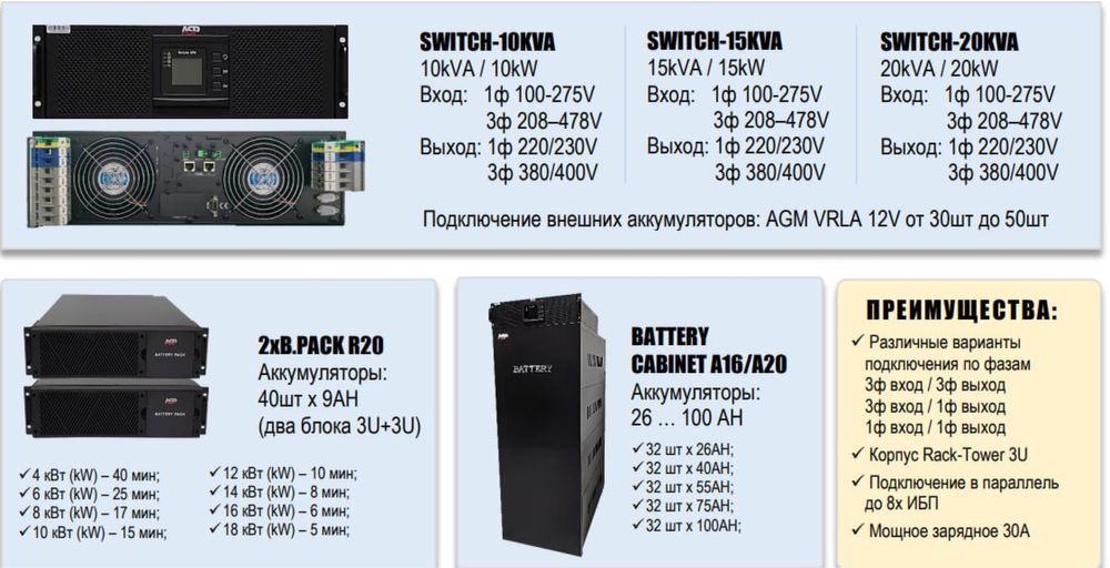ИБП/UPS ASP SWITCH-15Квт (Kstar) Online 3:3 3:1 1:1