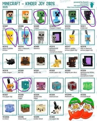 Обмен киндер майнкрафт