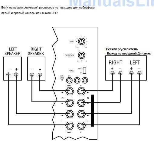 Сабвуфер Infinity Primus PS-8