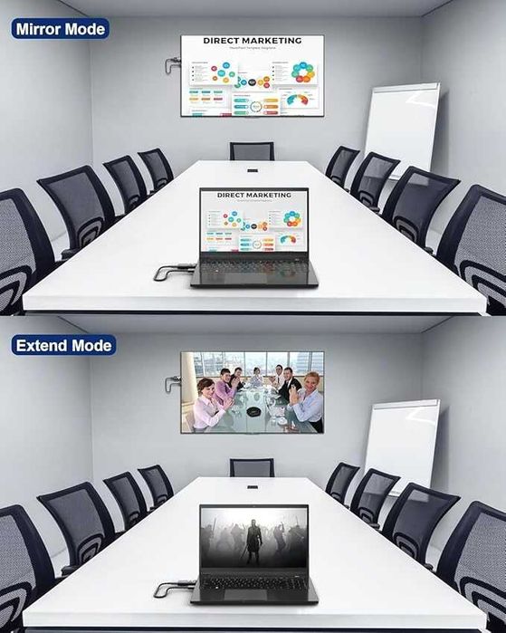 Безжичен HDMI предавател и приемник 1080P 60Hz - Двубандов 2.4G/5G