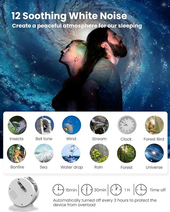 Proiector de lumini - planetarium cu bluetooth - Brasov