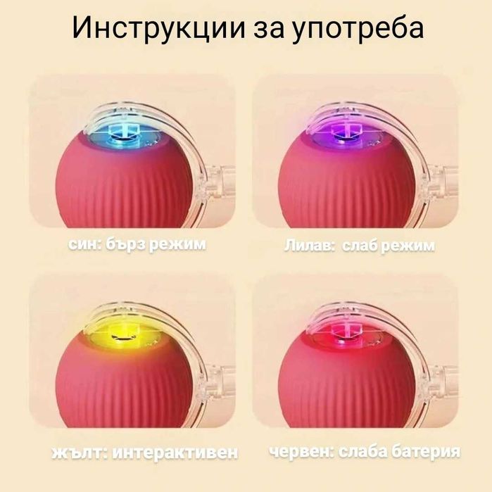 Интерактивна USB топка за котки – умна играчка с 3 режима