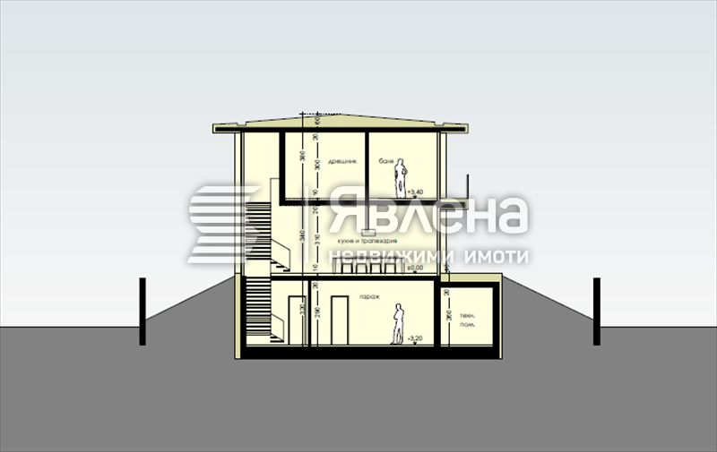 Продава се Къща в София, Драгалевци - 453 кв.м за 2650 €/кв.м - Снимка #9