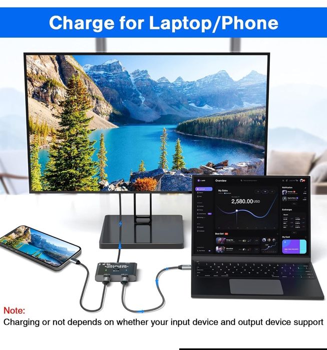 Comutator USB C 8K  bidirecțional KVM 10 GB