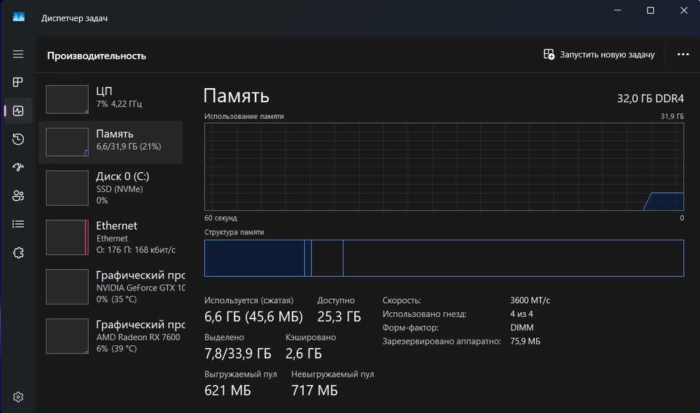 Игровой мощный компьютер
