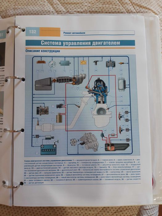 Книга Нива Шевроле
