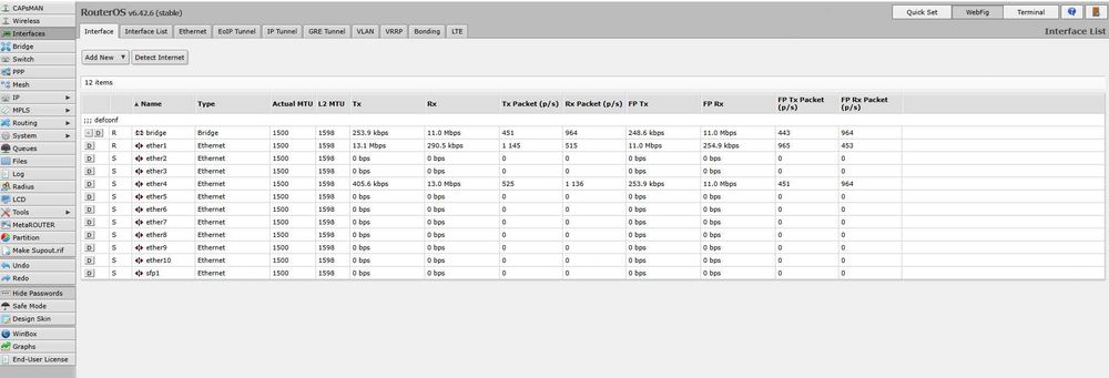 Mikrotik RB2011UiAS-RM рутер