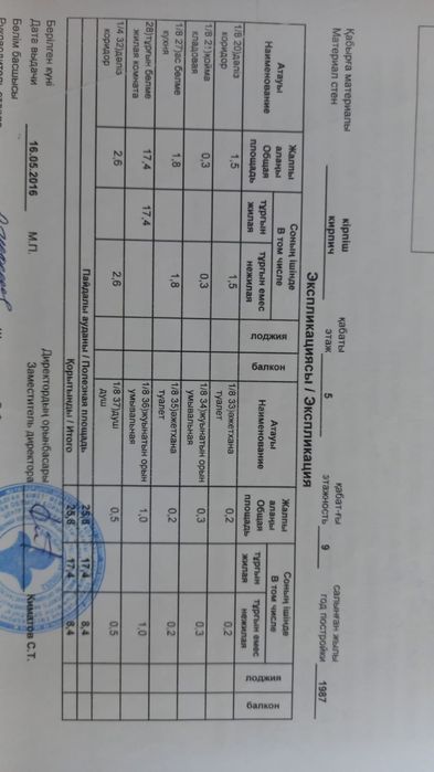 Продам комнату на Сырым Датова17