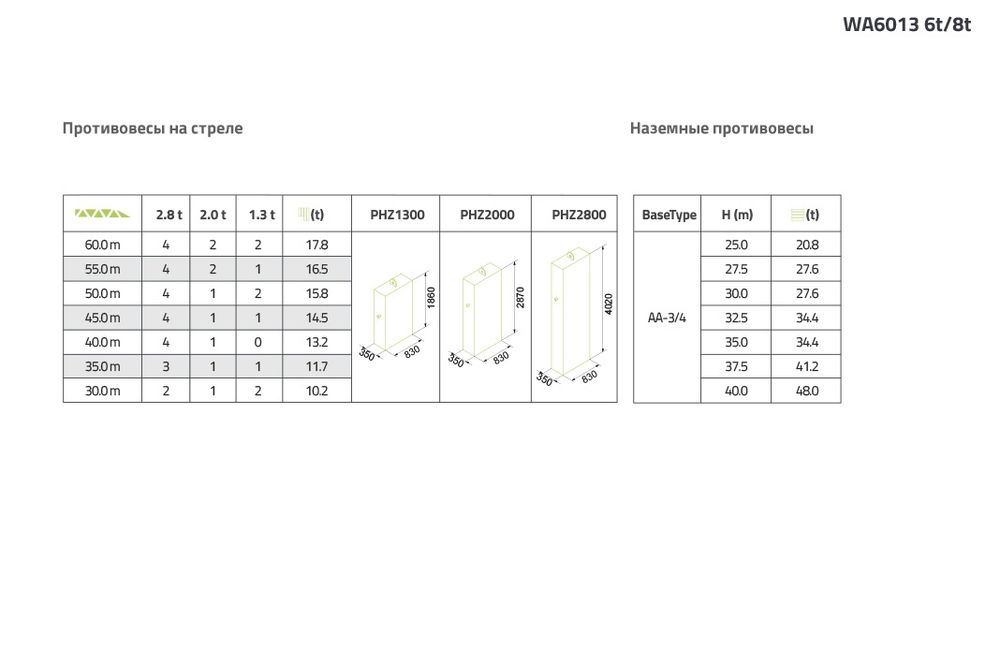 Башенный кран Zoomlion WA6013-8F (От официального представителя!)