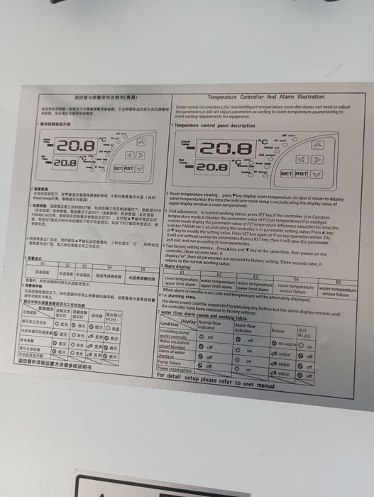 Индустриален чилър cw 5200