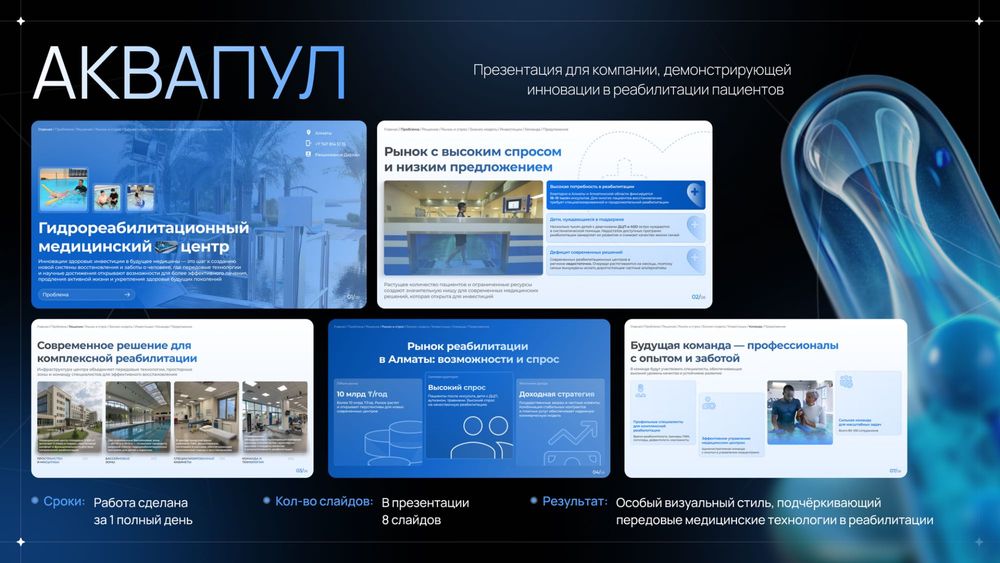 Дизайн презентаций