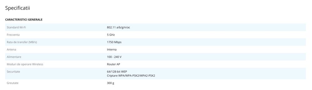Extender WIFI Netgear AC1750 dual band, gigabyte