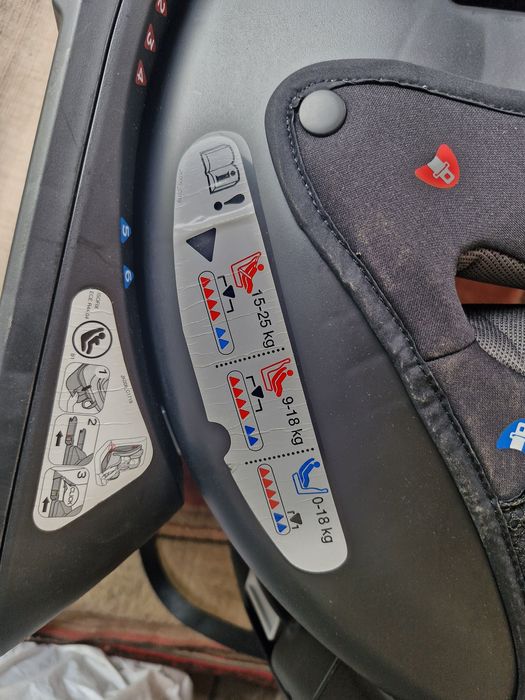 Детское автокресло Joie Stages FX