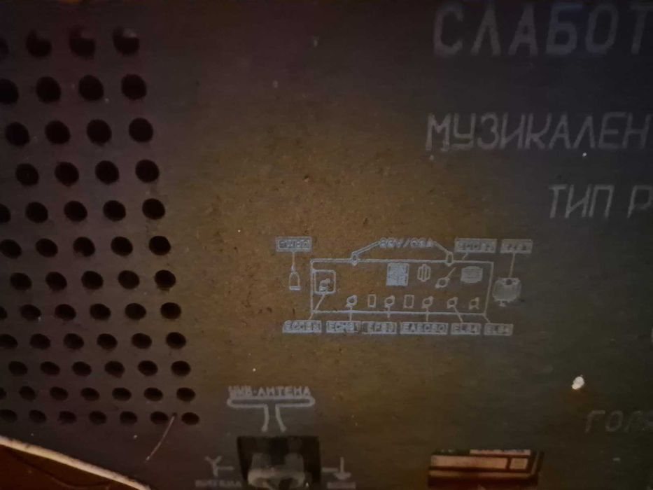 РЕТРО Музикален шкаф „ХАРМОНИЯ“, радио-грамофон ЕЛПРОМ 100 лв.