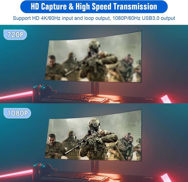 Kарта за видеозаснемане, HDM