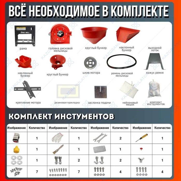 кормодробилка 250 кг/час