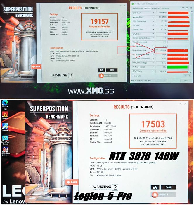 RTX 2080 8GB/Core i5-8600K/16GB RAM/512G SSD/17.3 G-SYNC/PC Specialist