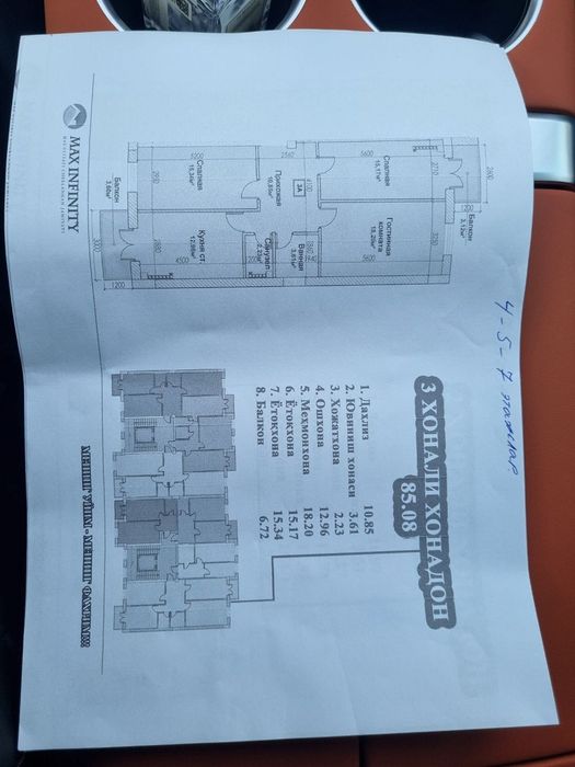 Новостройка - 3/7/8