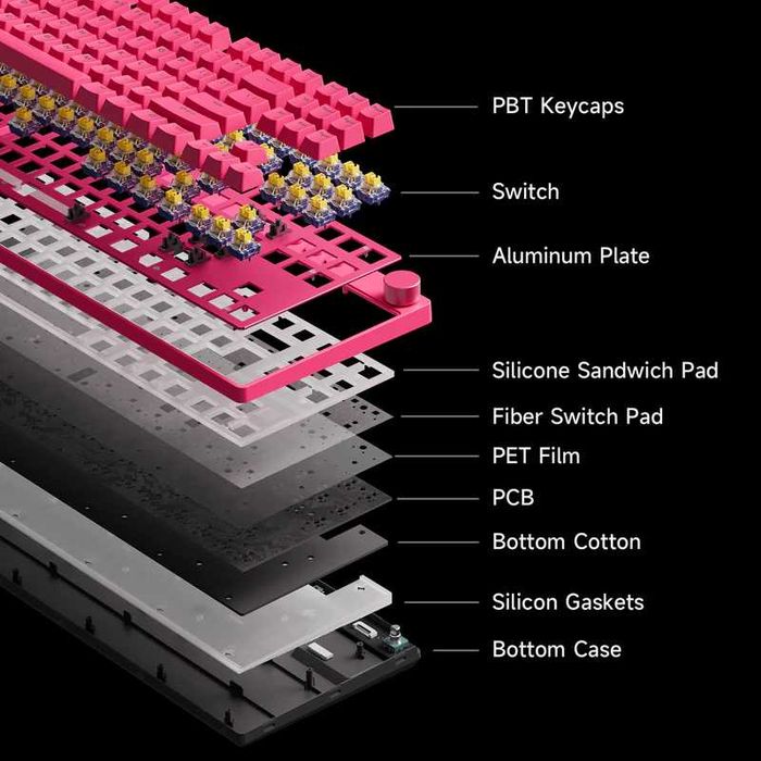 MCHOSE MIX87 Hall Effect Magnetic Gaming Keyboard