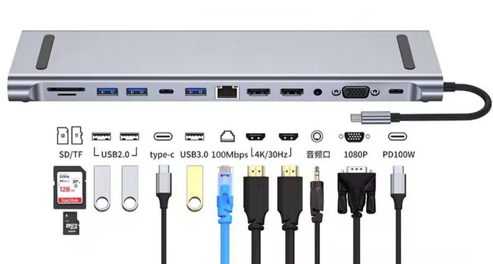 Dock USB-C multifuncțional 12 porturi – 2xHDMI 4K, LAN, PD – Nou
