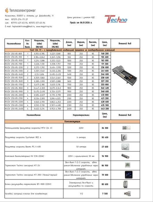 Внутрипольные конвекторы