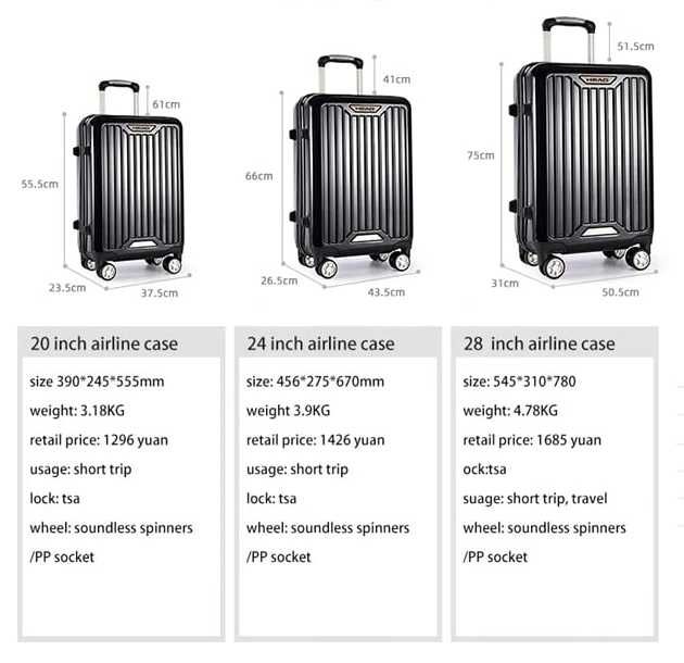 HEAD luggages / HEAD Чемоданы