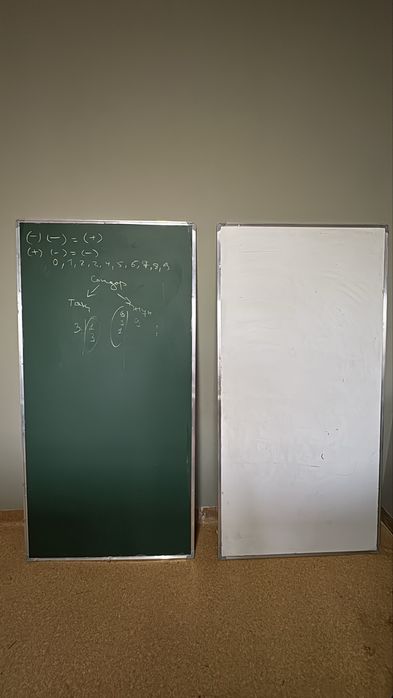 Парты, Стулья, Доска