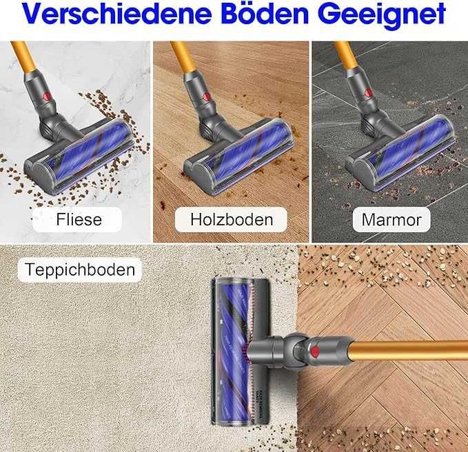 Perie electrică pentru podea pentru Dyson V8 V10 V11 V15