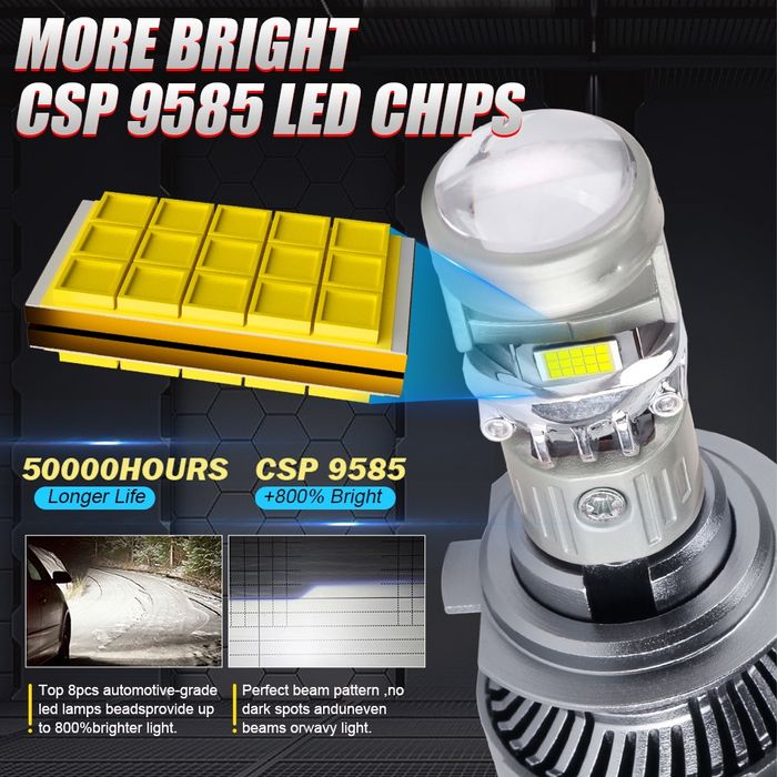 Set 2 Becuri Led H7 cu LUPA 19mm 300W 30.000 Lumeni / set 6000k Canbus