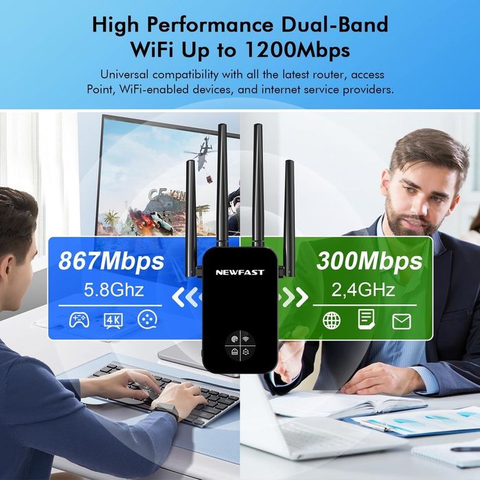 Amplificator WiFi dual band Newfast - 4 antene