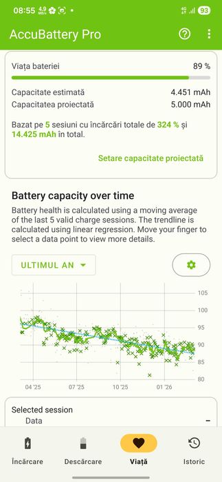 Samsung Galaxy S24 Ultra 512 GB