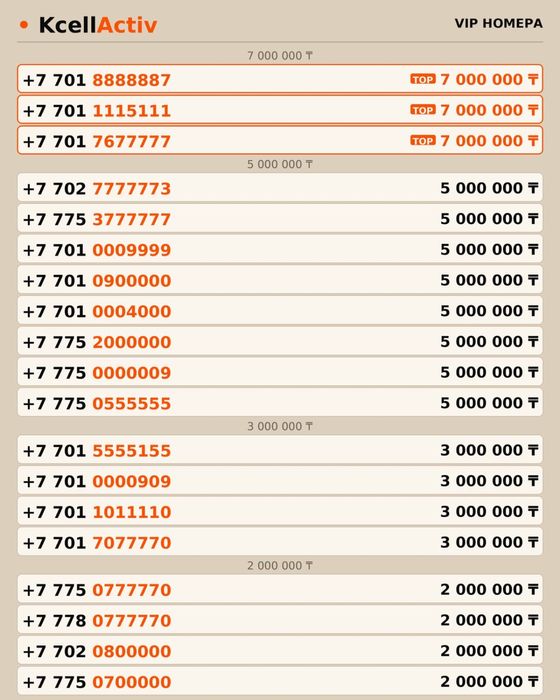 Продажа ВИП-номеров