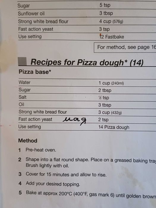 Пекарна за хляб и други тестени изделия